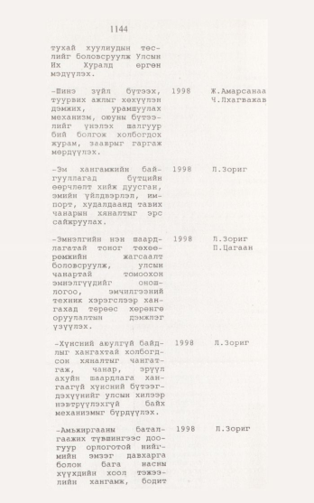 «Төрийн мэдээлэл» № 12, 1144-р хуудасны скан