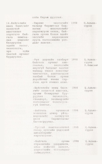 «Төрийн мэдээлэл» № 12, 1146-р хуудасны скан