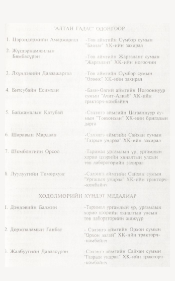 «Төрийн мэдээлэл» № 12, 1165-р хуудасны скан