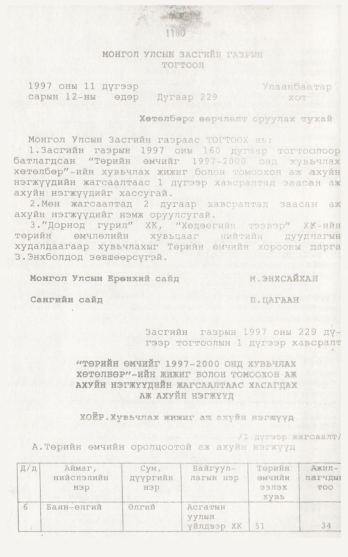 «Төрийн мэдээлэл» № 12, 1180-р хуудасны скан