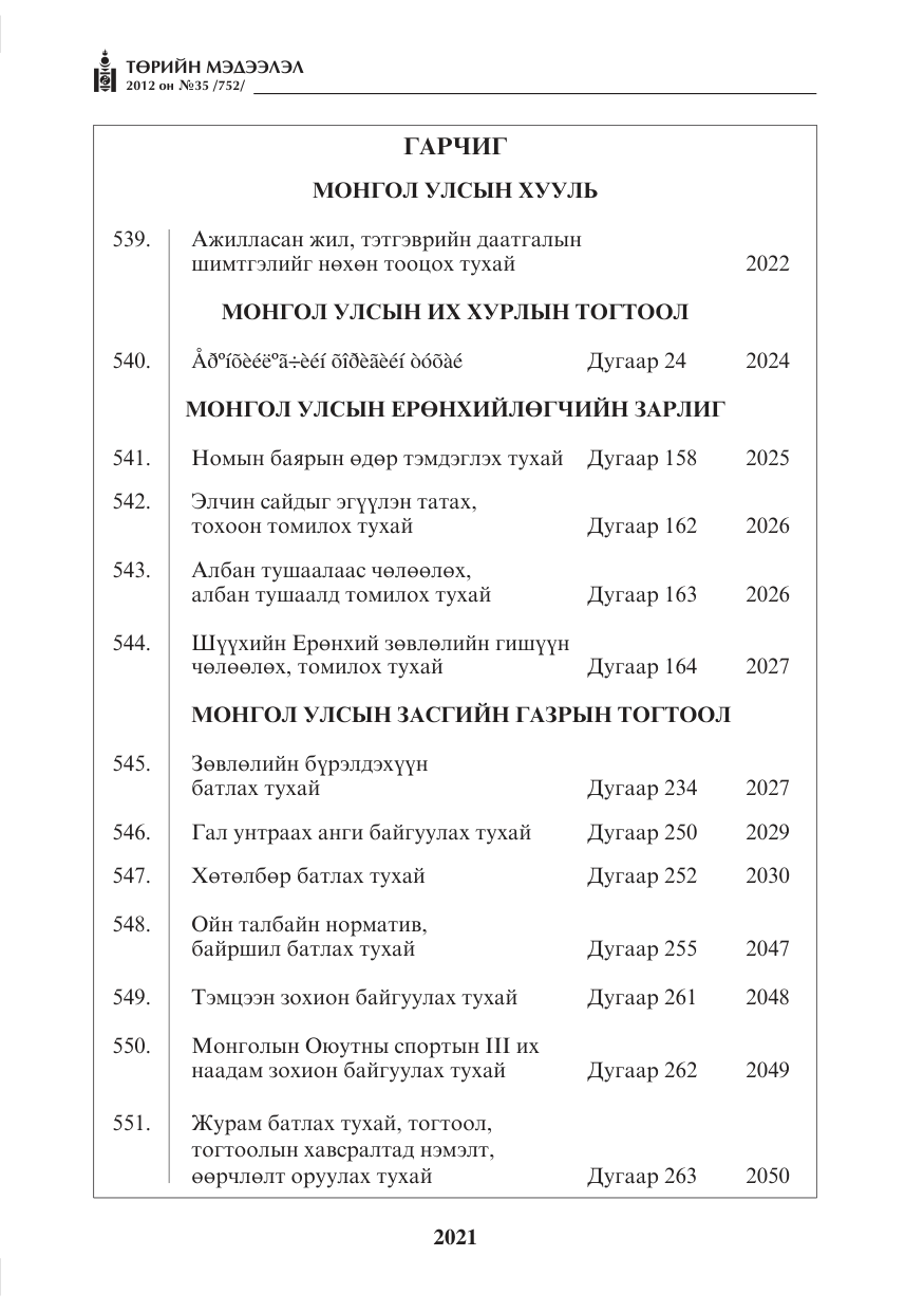 «Төрийн мэдээлэл» № 35, файлын 1-р хуудас