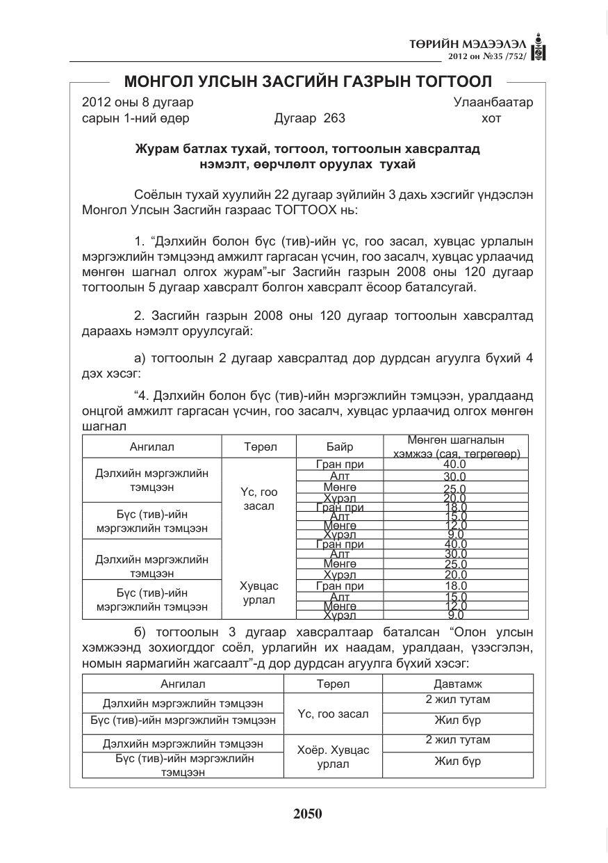 «Төрийн мэдээлэл» № 35, файлын 30-р хуудас