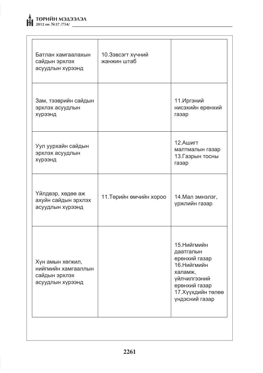 «Төрийн мэдээлэл» № 37, файлын 17-р хуудас