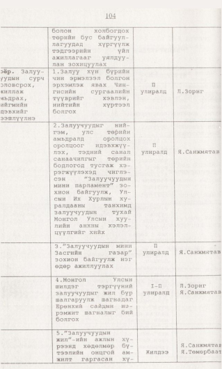 «Төрийн мэдээлэл» № 1, 104-р хуудасны скан