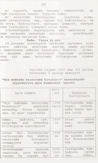 «Төрийн мэдээлэл» № 1, 119-р хуудасны скан