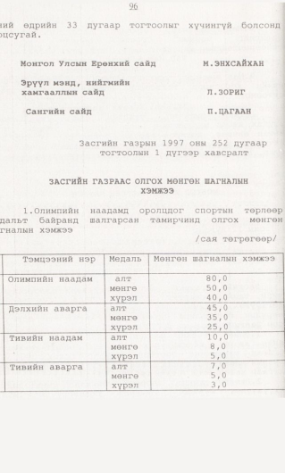 «Төрийн мэдээлэл» № 1, 96-р хуудасны скан