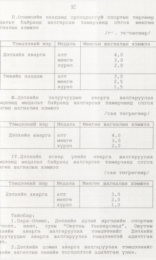 «Төрийн мэдээлэл» № 1, 97-р хуудасны скан