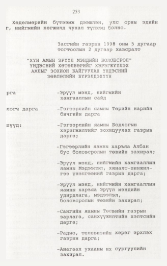 «Төрийн мэдээлэл» № 2, файлын 110-р хуудас