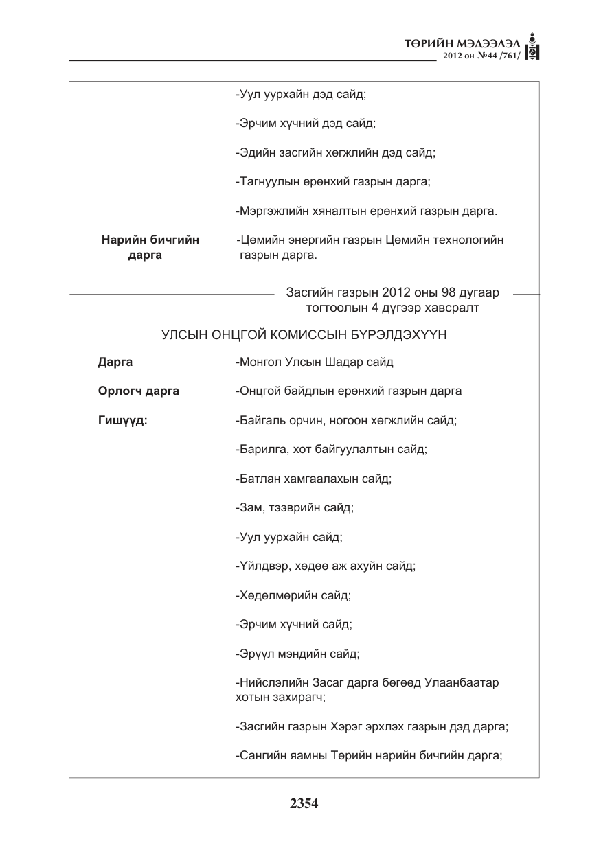 «Төрийн мэдээлэл» № 44, файлын 18-р хуудас