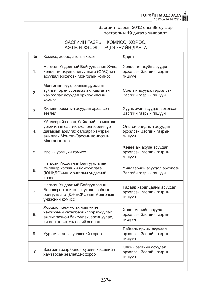 «Төрийн мэдээлэл» № 44, файлын 38-р хуудас