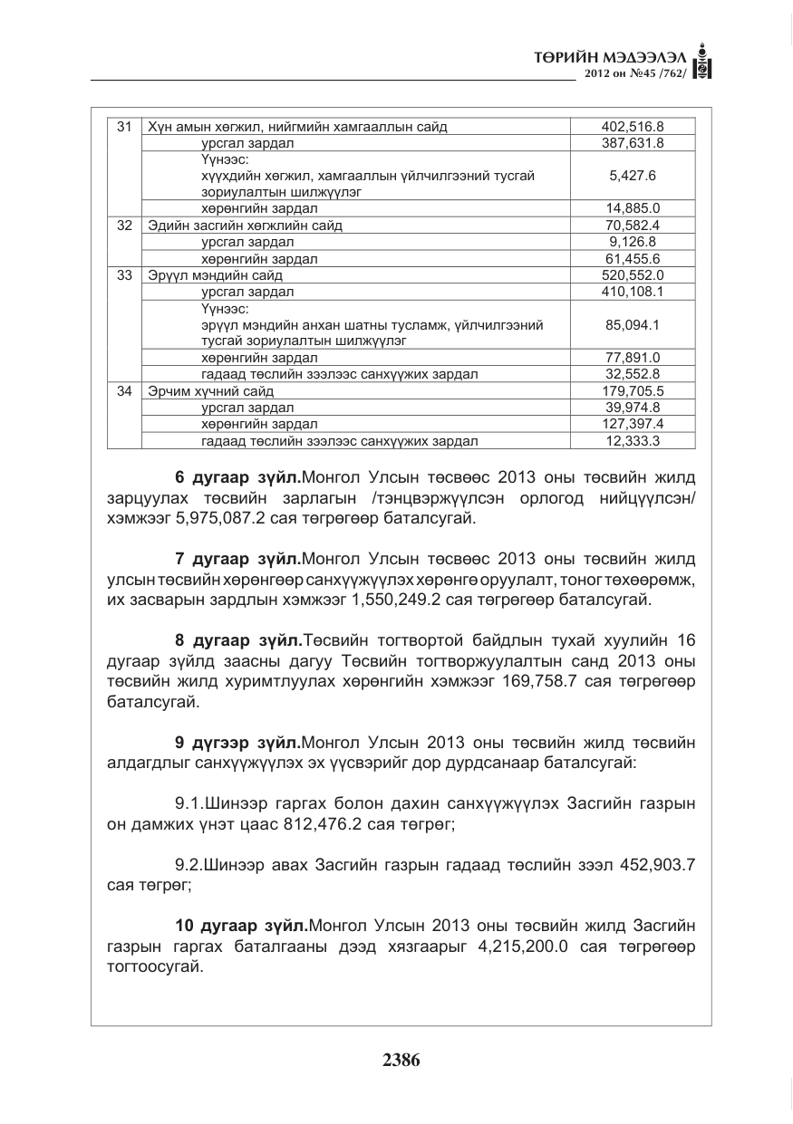 «Төрийн мэдээлэл» № 45, файлын 10-р хуудас