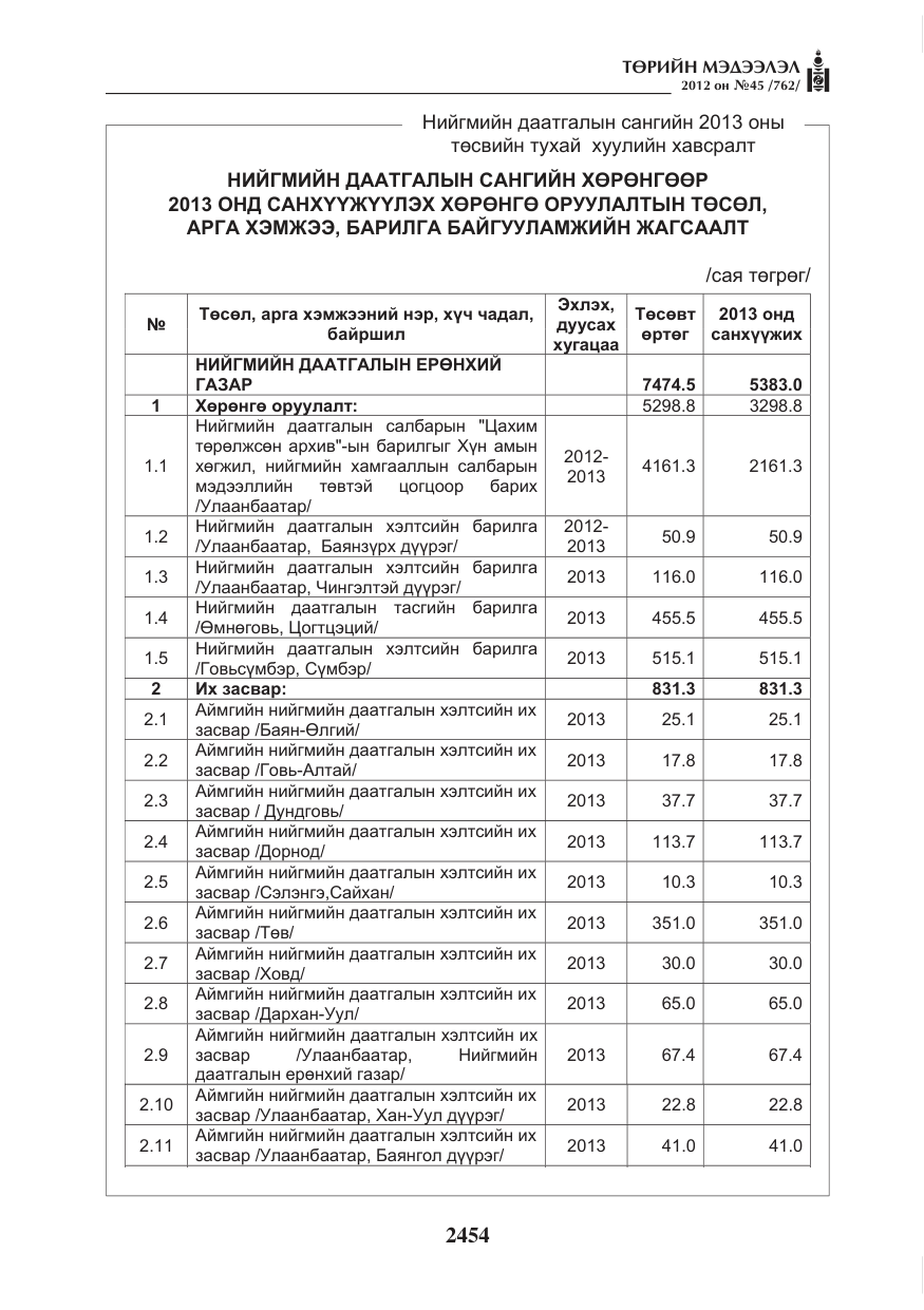 «Төрийн мэдээлэл» № 45, файлын 78-р хуудас