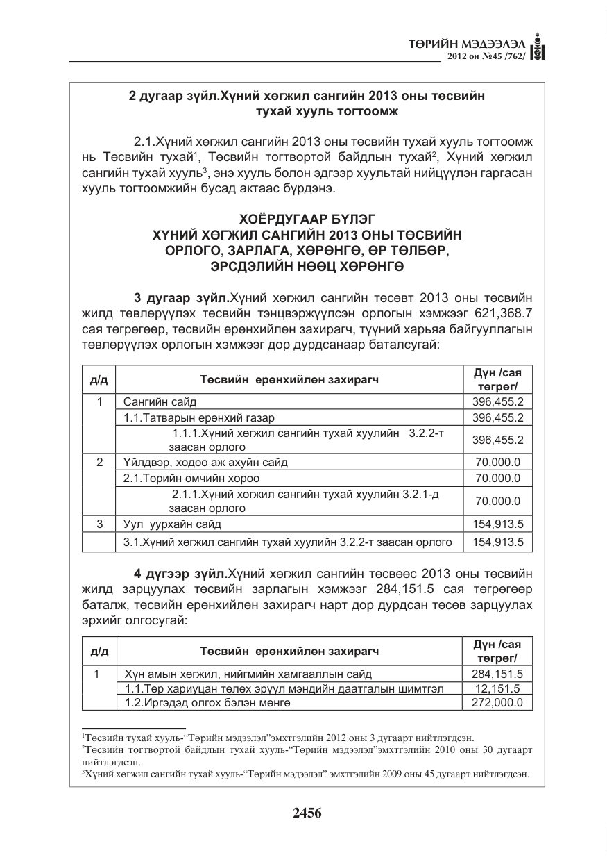 «Төрийн мэдээлэл» № 45, файлын 80-р хуудас