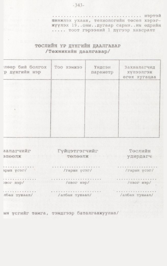 «Төрийн мэдээлэл» № 3, 343-р хуудасны скан