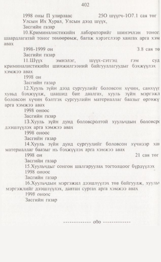 «Төрийн мэдээлэл» № 4, 402-р хуудасны скан