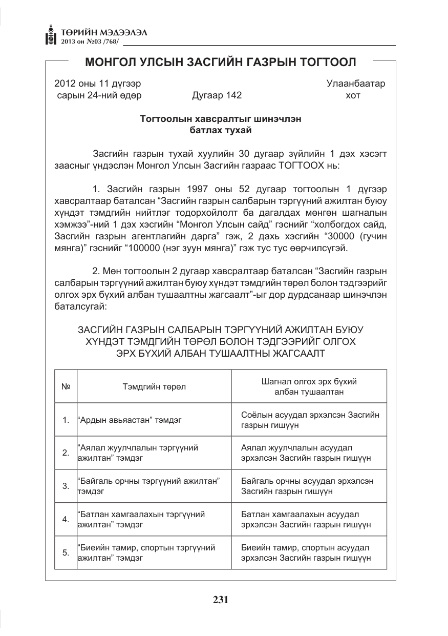 «Төрийн мэдээлэл» № 3, файлын 43-р хуудас