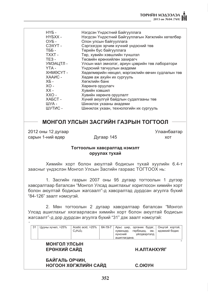 «Төрийн мэдээлэл» № 4, файлын 116-р хуудас