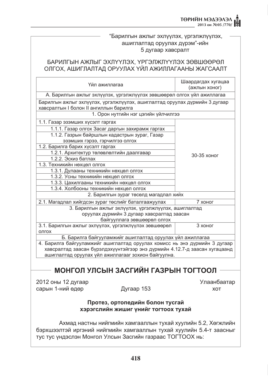 «Төрийн мэдээлэл» № 5, файлын 62-р хуудас