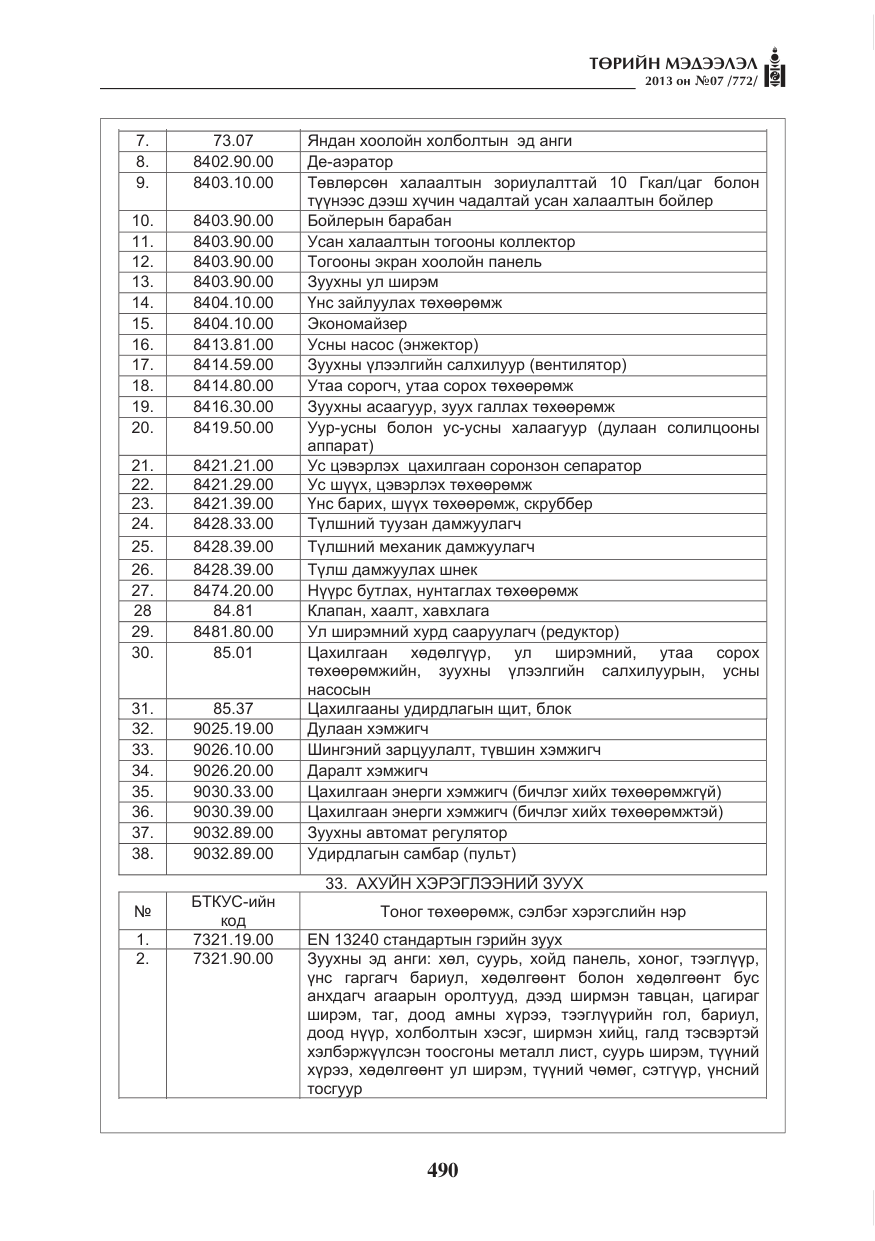 «Төрийн мэдээлэл» № 7, файлын 42-р хуудас