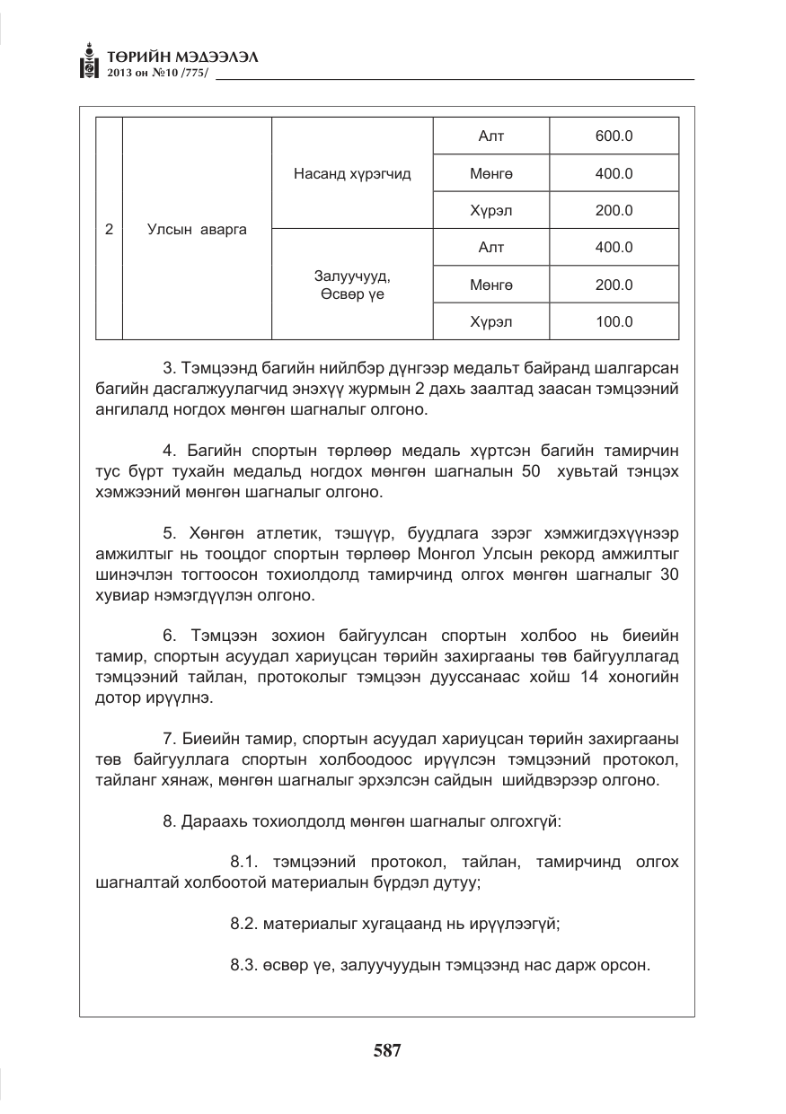 «Төрийн мэдээлэл» № 10, файлын 11-р хуудас
