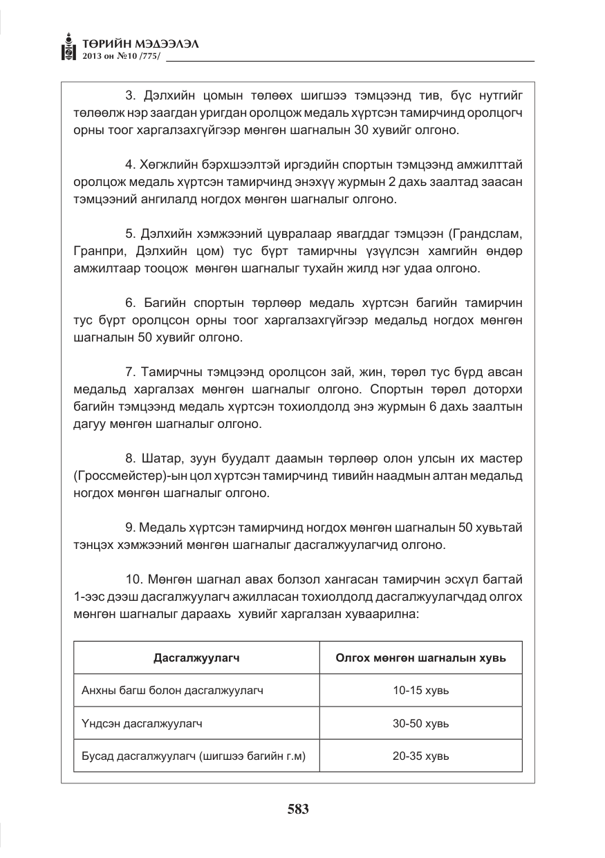 «Төрийн мэдээлэл» № 10, файлын 7-р хуудас