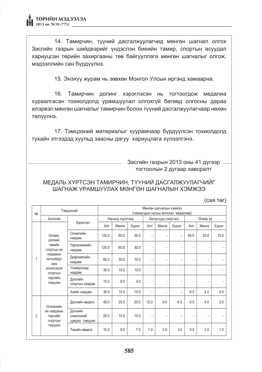 «Төрийн мэдээлэл» № 10, файлын 9-р хуудас