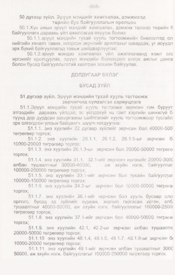 «Төрийн мэдээлэл» № 7, 688-р хуудасны скан