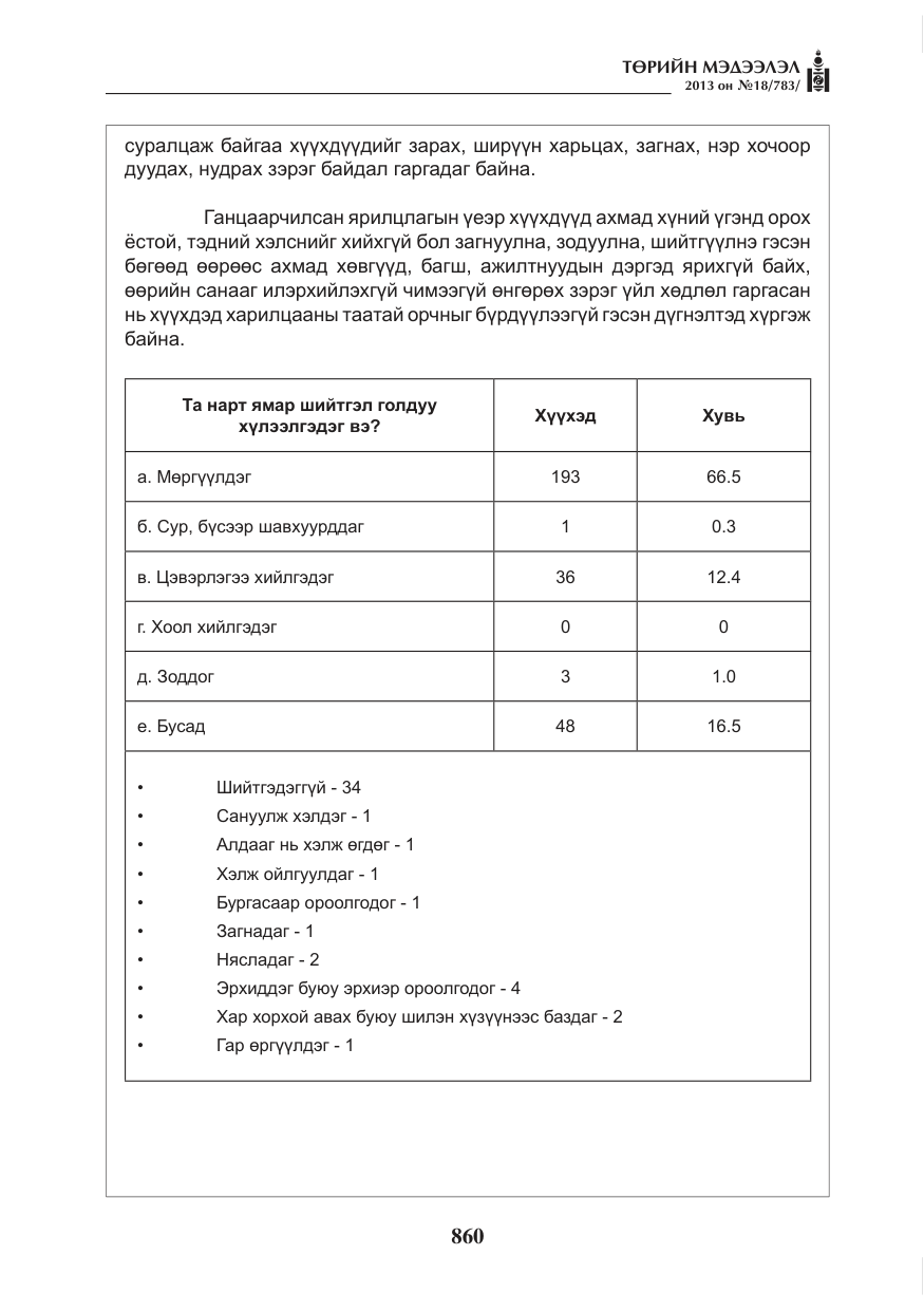 «Төрийн мэдээлэл» № 18, файлын 28-р хуудас