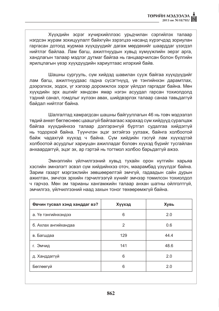«Төрийн мэдээлэл» № 18, файлын 30-р хуудас