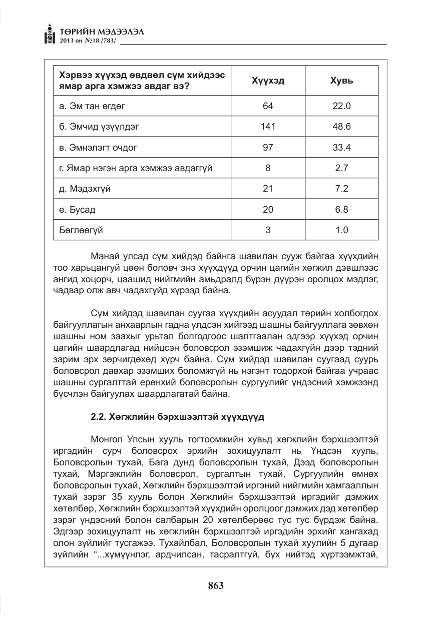 «Төрийн мэдээлэл» № 18, файлын 31-р хуудас