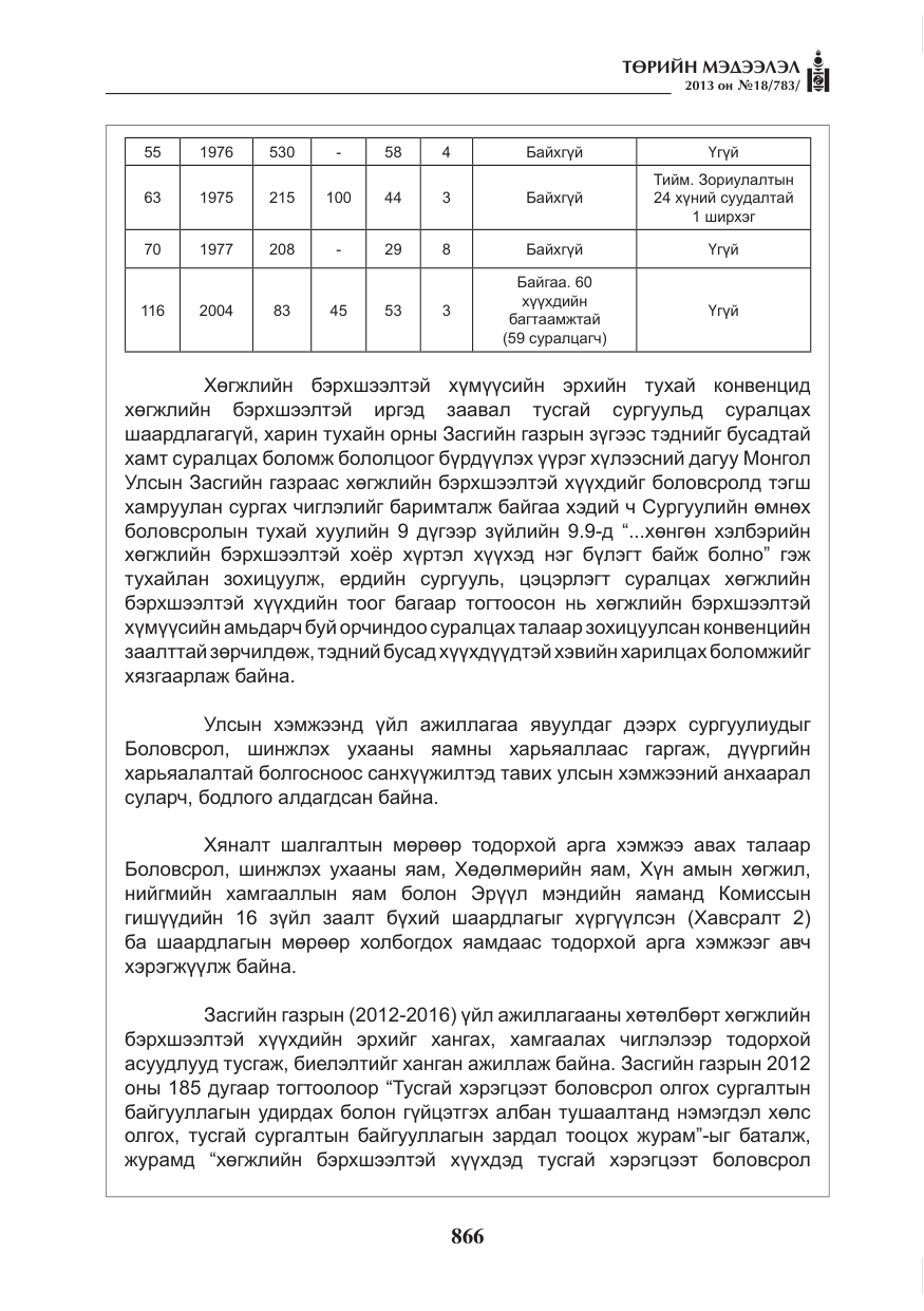 «Төрийн мэдээлэл» № 18, файлын 34-р хуудас