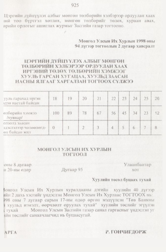 «Төрийн мэдээлэл» № 9, 925-р хуудасны скан