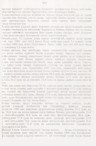 «Төрийн мэдээлэл» № 9, 933-р хуудасны скан