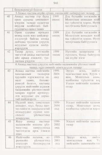 «Төрийн мэдээлэл» № 9, 948-р хуудасны скан