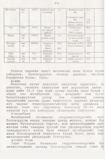 «Төрийн мэдээлэл» № 9, файлын 71-р хуудас
