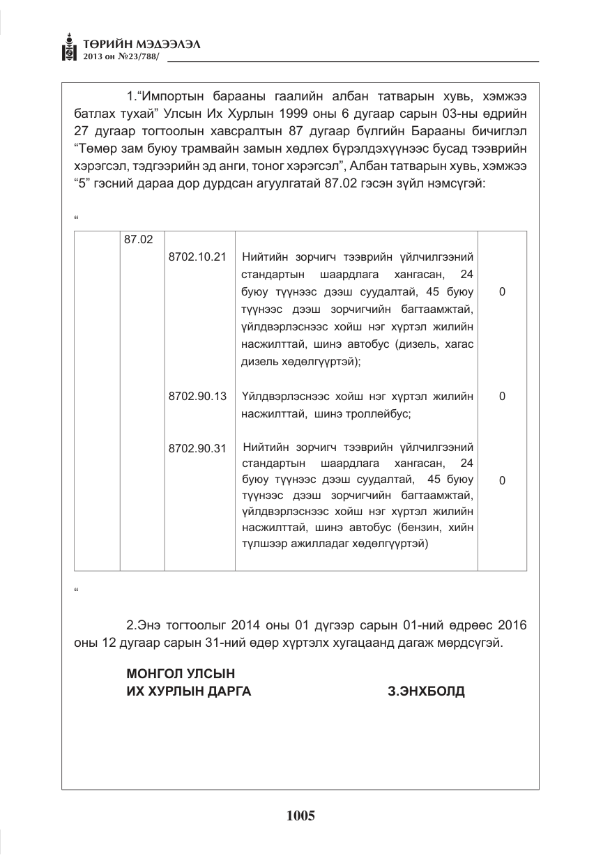 «Төрийн мэдээлэл» № 23, файлын 5-р хуудас