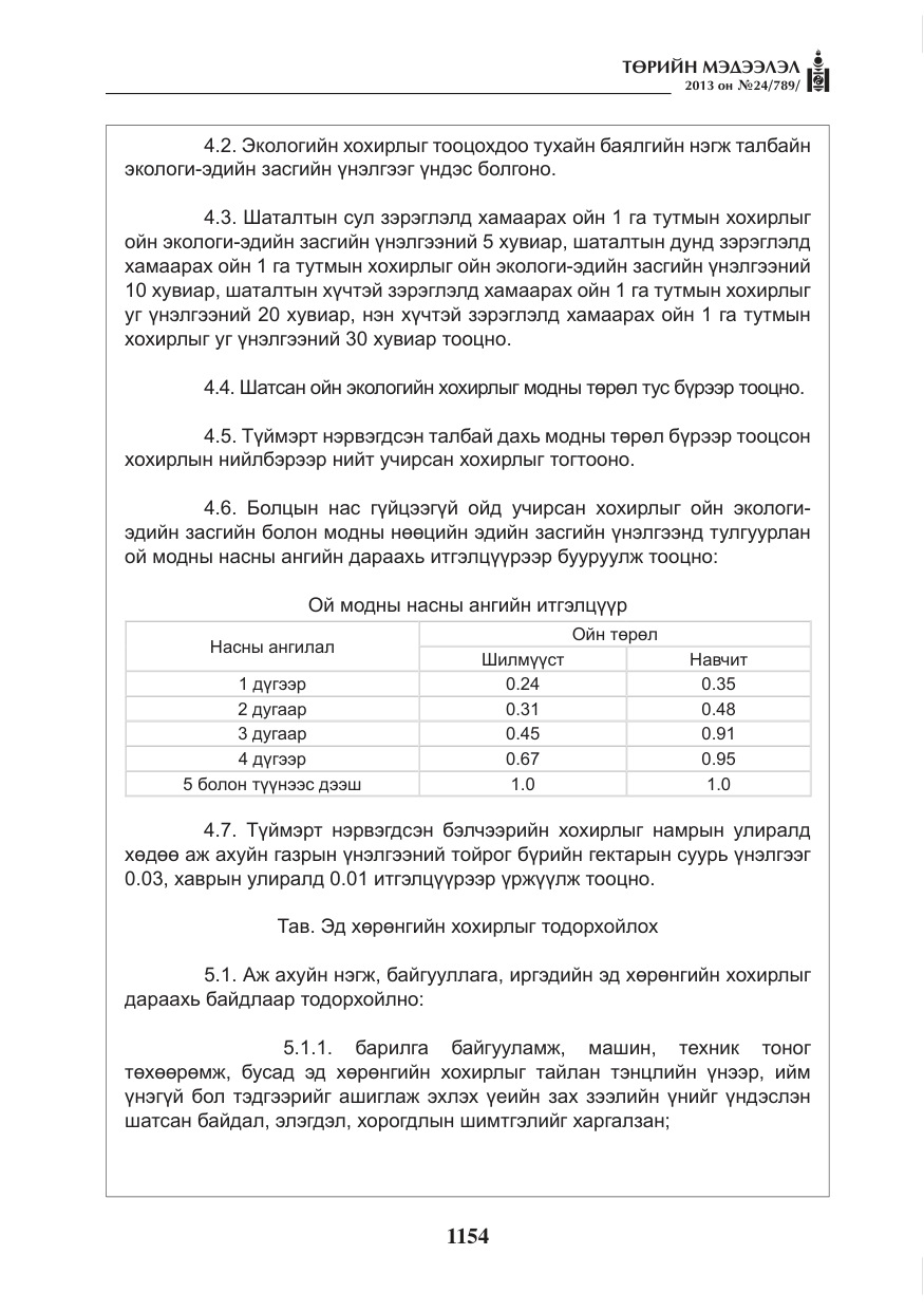 «Төрийн мэдээлэл» № 24, файлын 130-р хуудас