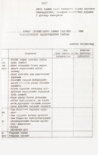 «Төрийн мэдээлэл» № 10, 1057-р хуудасны скан