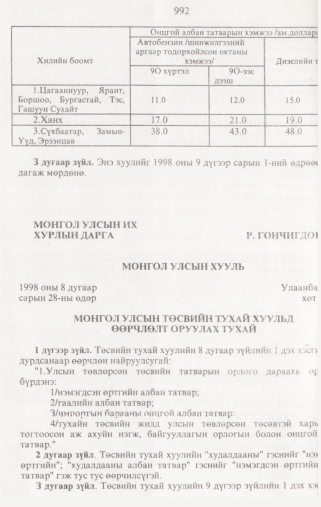 «Төрийн мэдээлэл» № 10, файлын 9-р хуудас