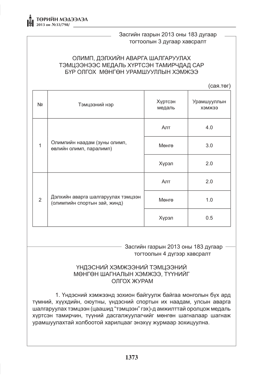 «Төрийн мэдээлэл» № 33, файлын 9-р хуудас