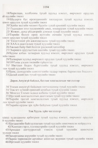 «Төрийн мэдээлэл» № 11, 1094-р хуудасны скан