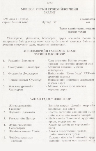 «Төрийн мэдээлэл» № 12, 1232-р хуудасны скан