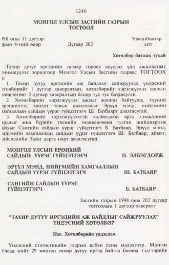 «Төрийн мэдээлэл» № 12, 1240-р хуудасны скан