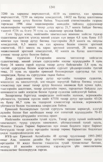 «Төрийн мэдээлэл» № 12, 1241-р хуудасны скан