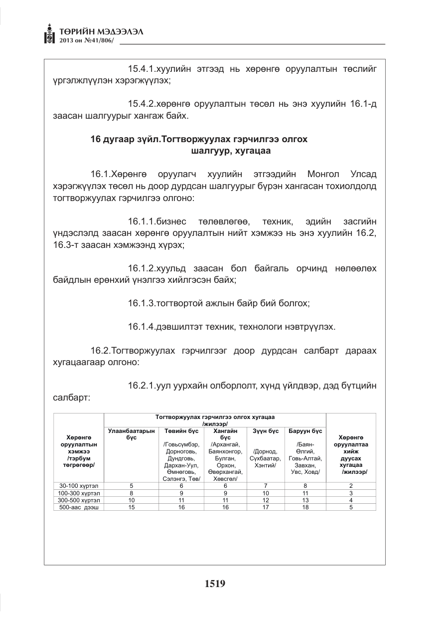 «Төрийн мэдээлэл» № 41, файлын 15-р хуудас