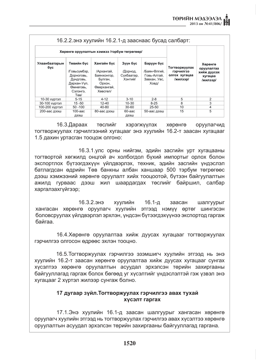 «Төрийн мэдээлэл» № 41, файлын 16-р хуудас