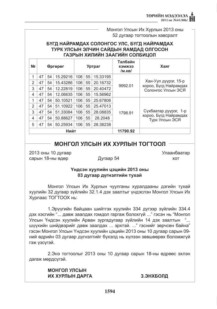 «Төрийн мэдээлэл» № 41, файлын 90-р хуудас