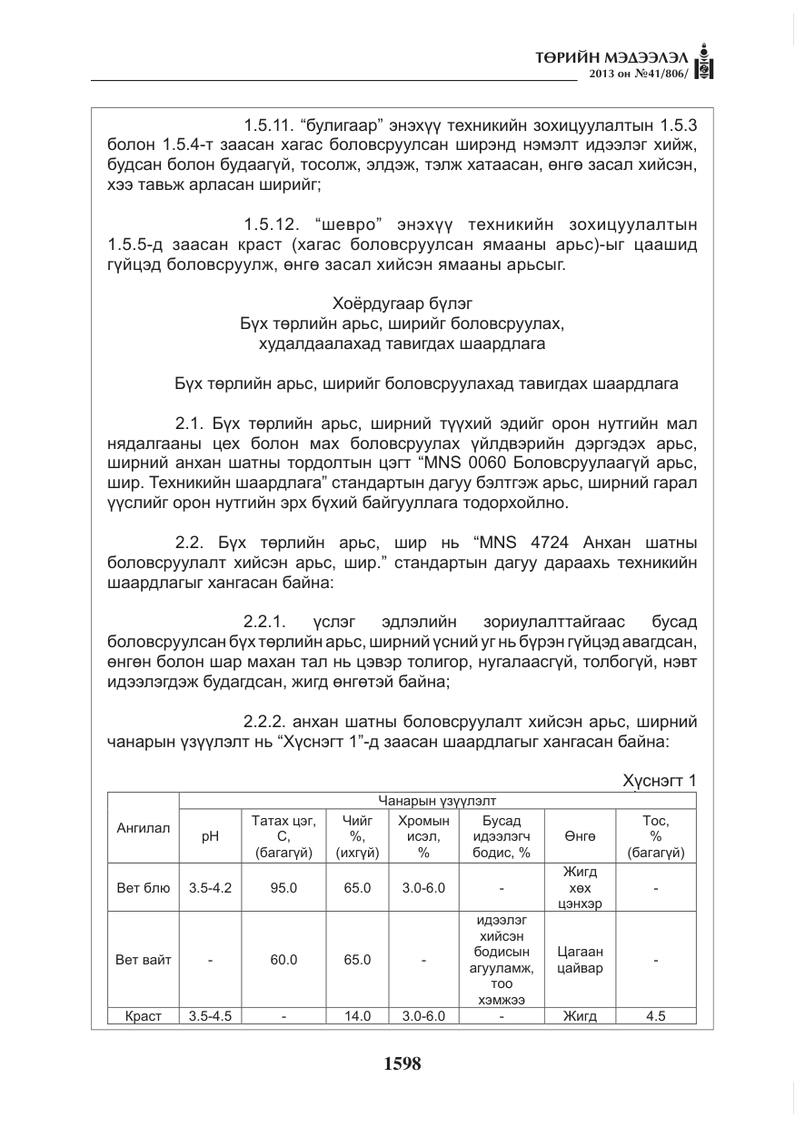 «Төрийн мэдээлэл» № 41, файлын 94-р хуудас