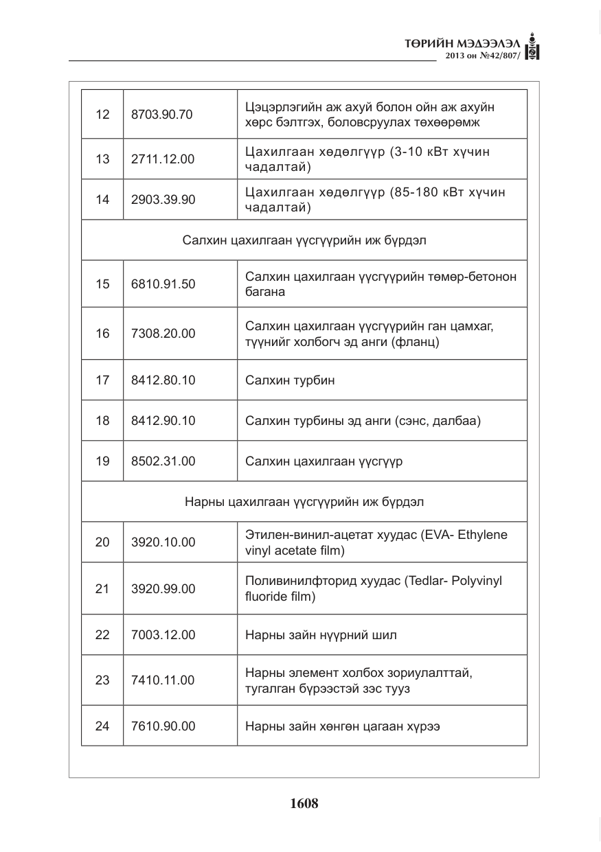 «Төрийн мэдээлэл» № 42, файлын 4-р хуудас