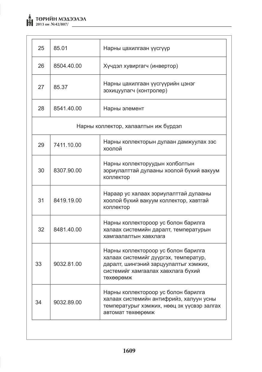 «Төрийн мэдээлэл» № 42, файлын 5-р хуудас